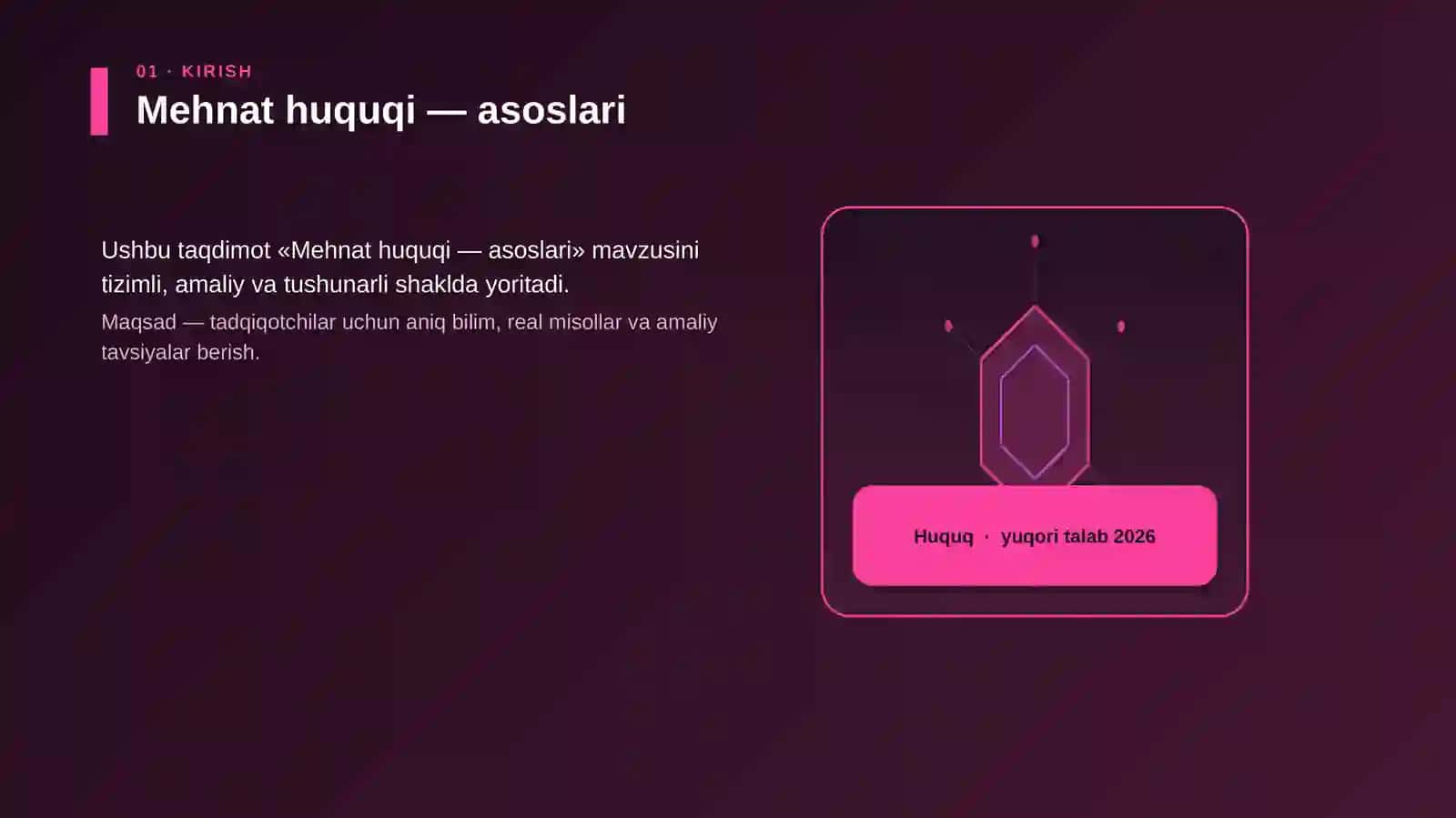 Mehnat huquqi — asoslari 3