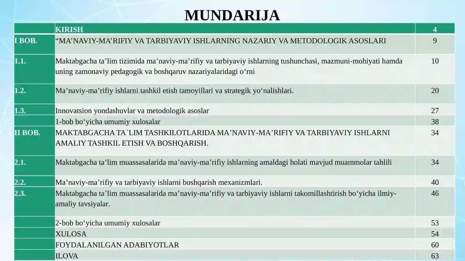 Maktabgacha ta'lim tashkil etish va boshqarish 3