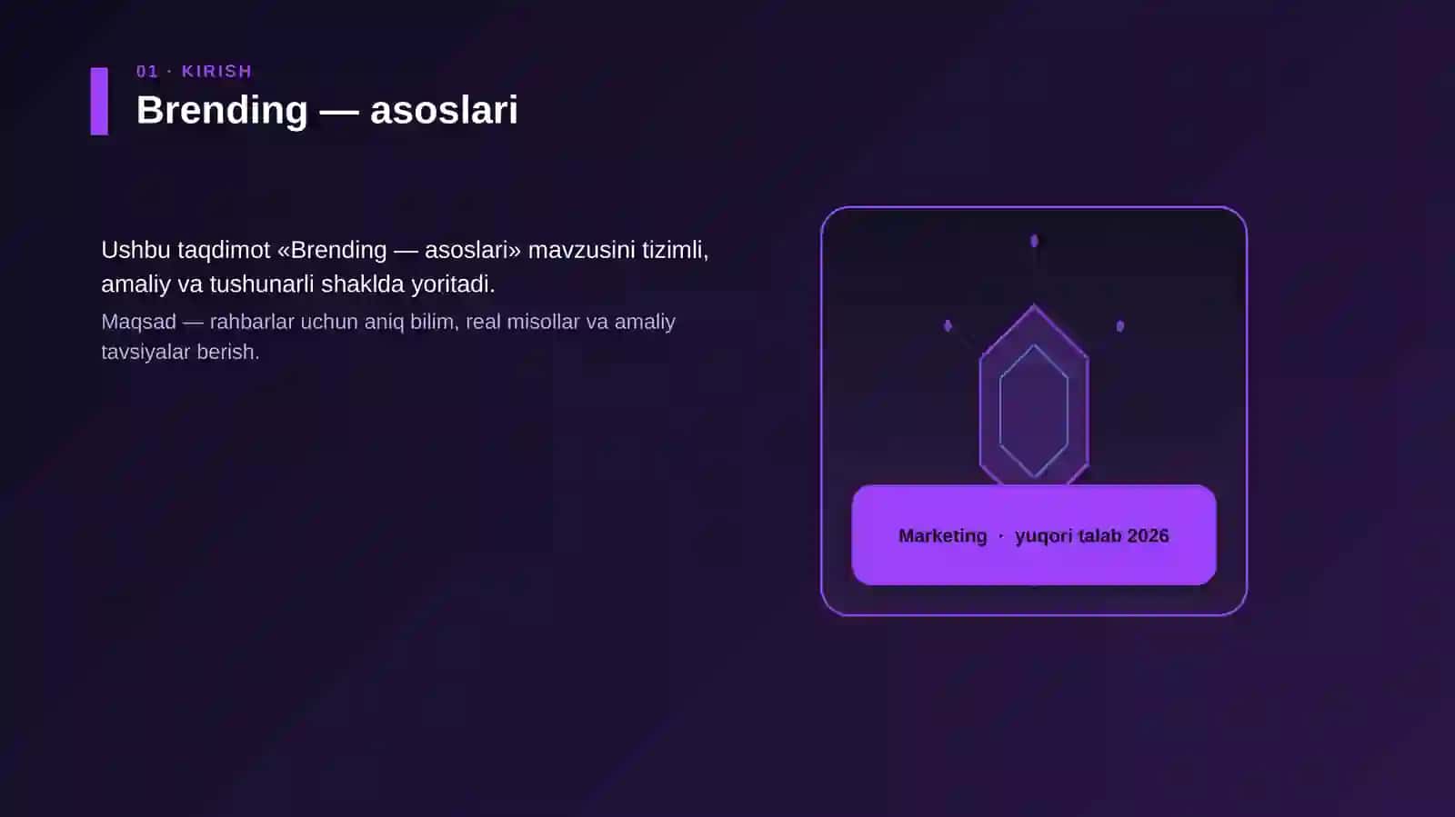 Brending — asoslari 3