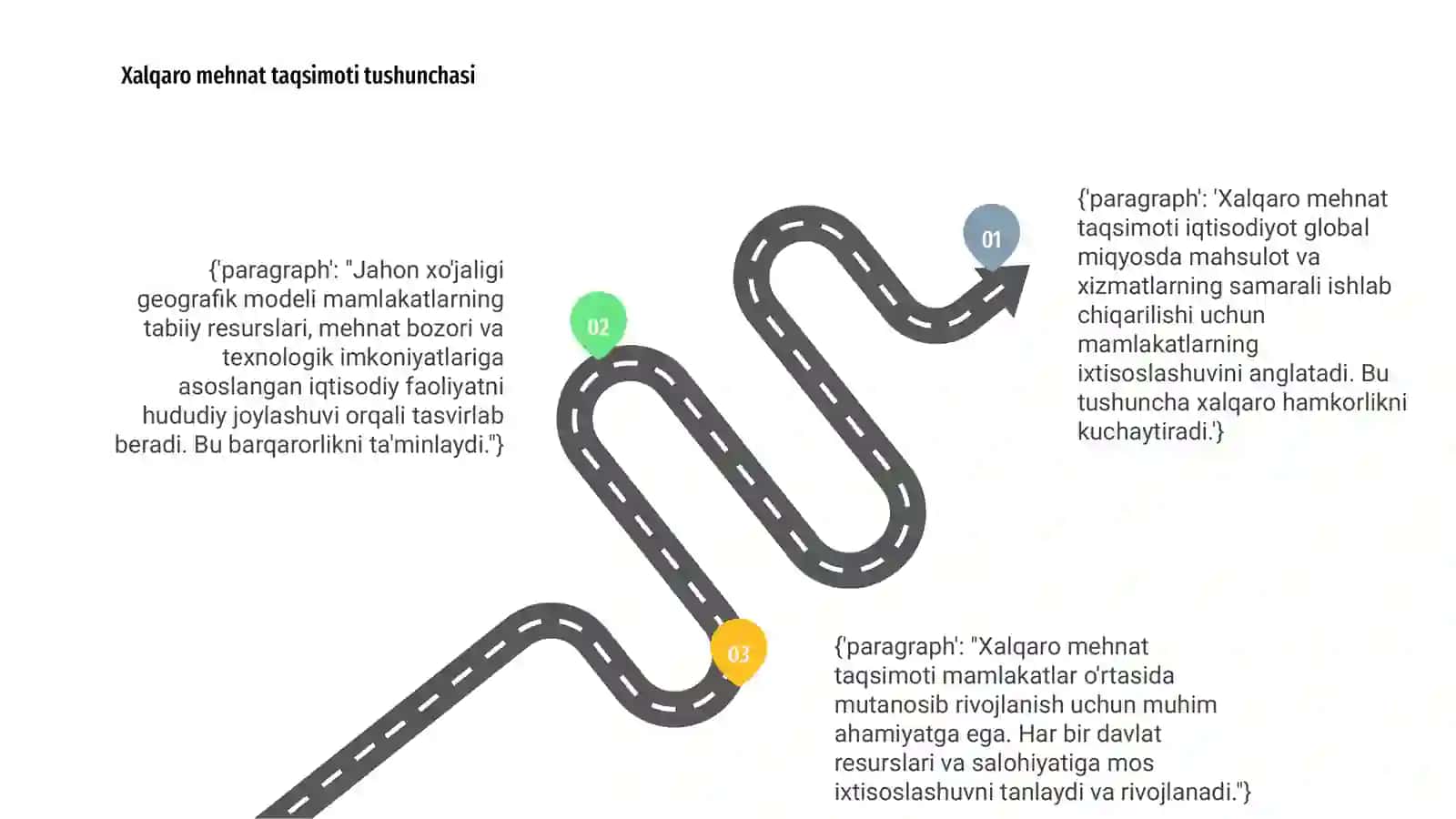 Xalqaro mehnat taqsimoti tushunchasi 3
