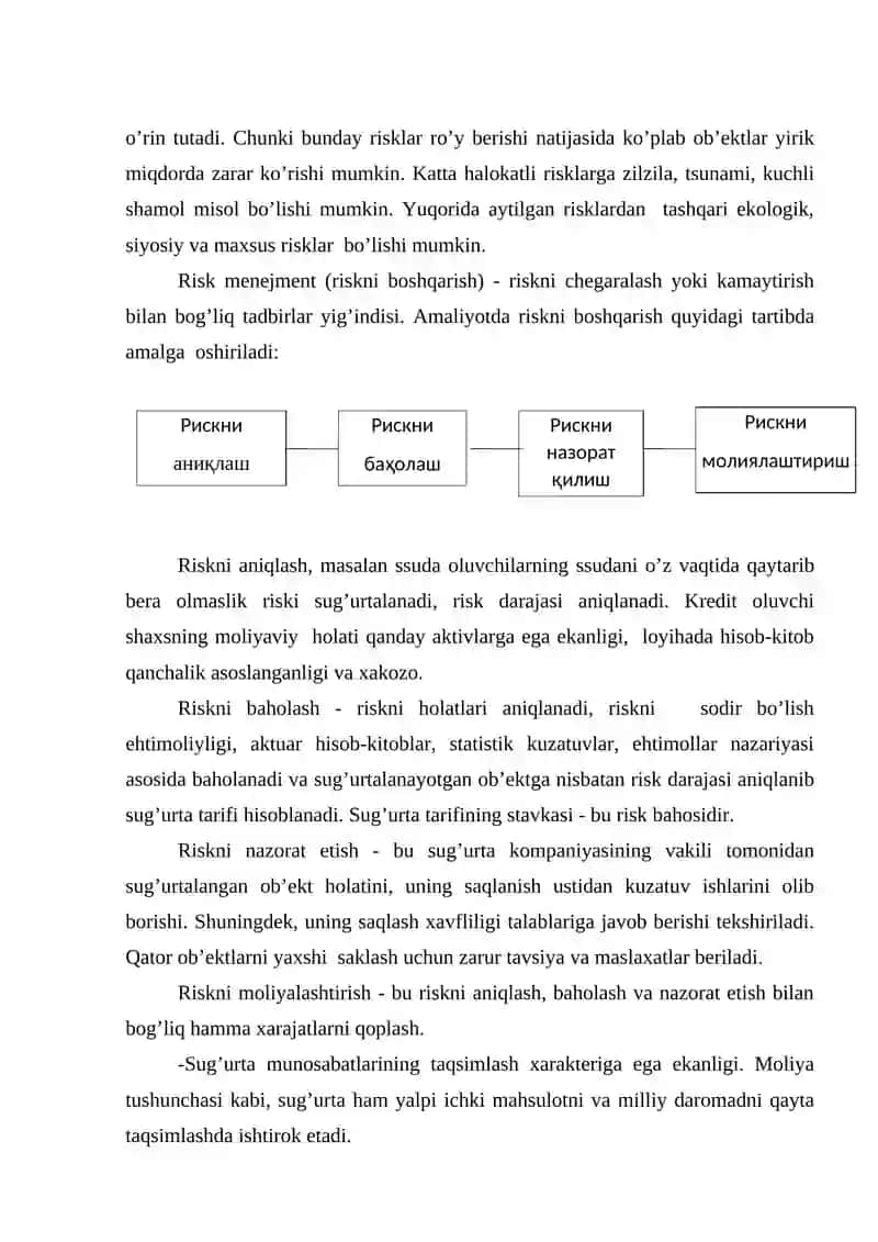 Sug'urta haqida tushuncha va unga xos bo’lgan asosiy belgilar 3