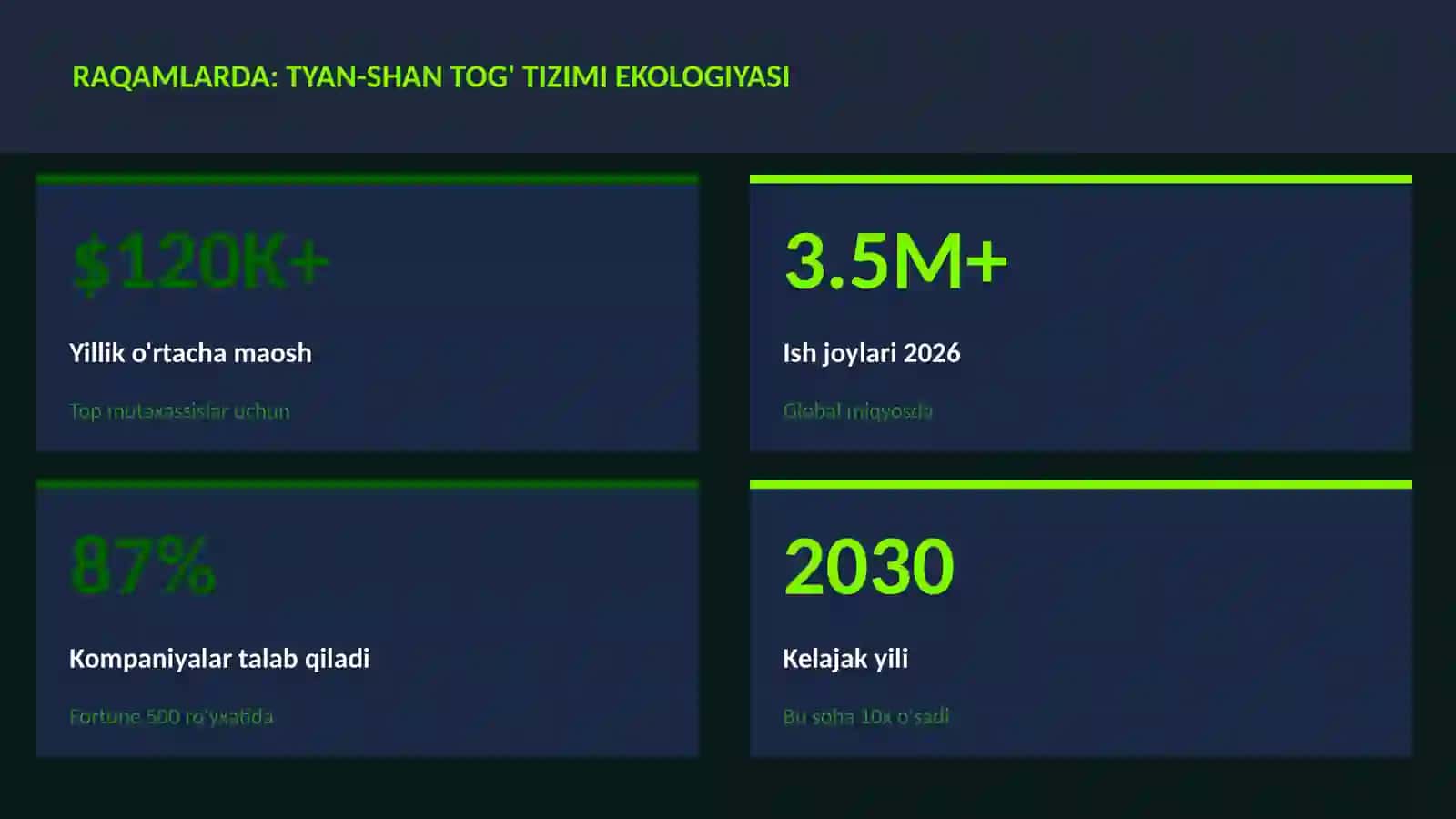 Tyan-Shan tog' tizimi ekologiyasi 3