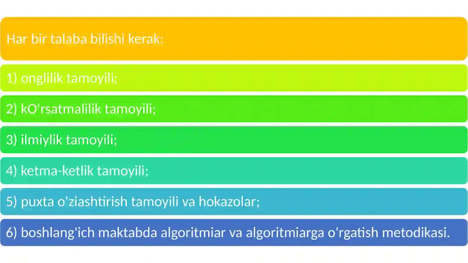 Boshlang‘ich sinflarda matematika o‘qitish metodikasining didaktik tamoyillari va variativ o‘qitish usullari 3