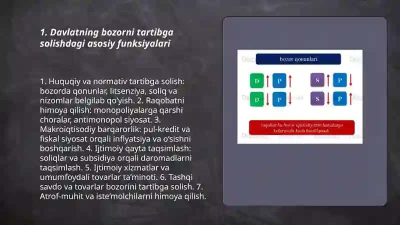 Davlatning bozorni tartibga solishdagi asosiy funksiyalari 3