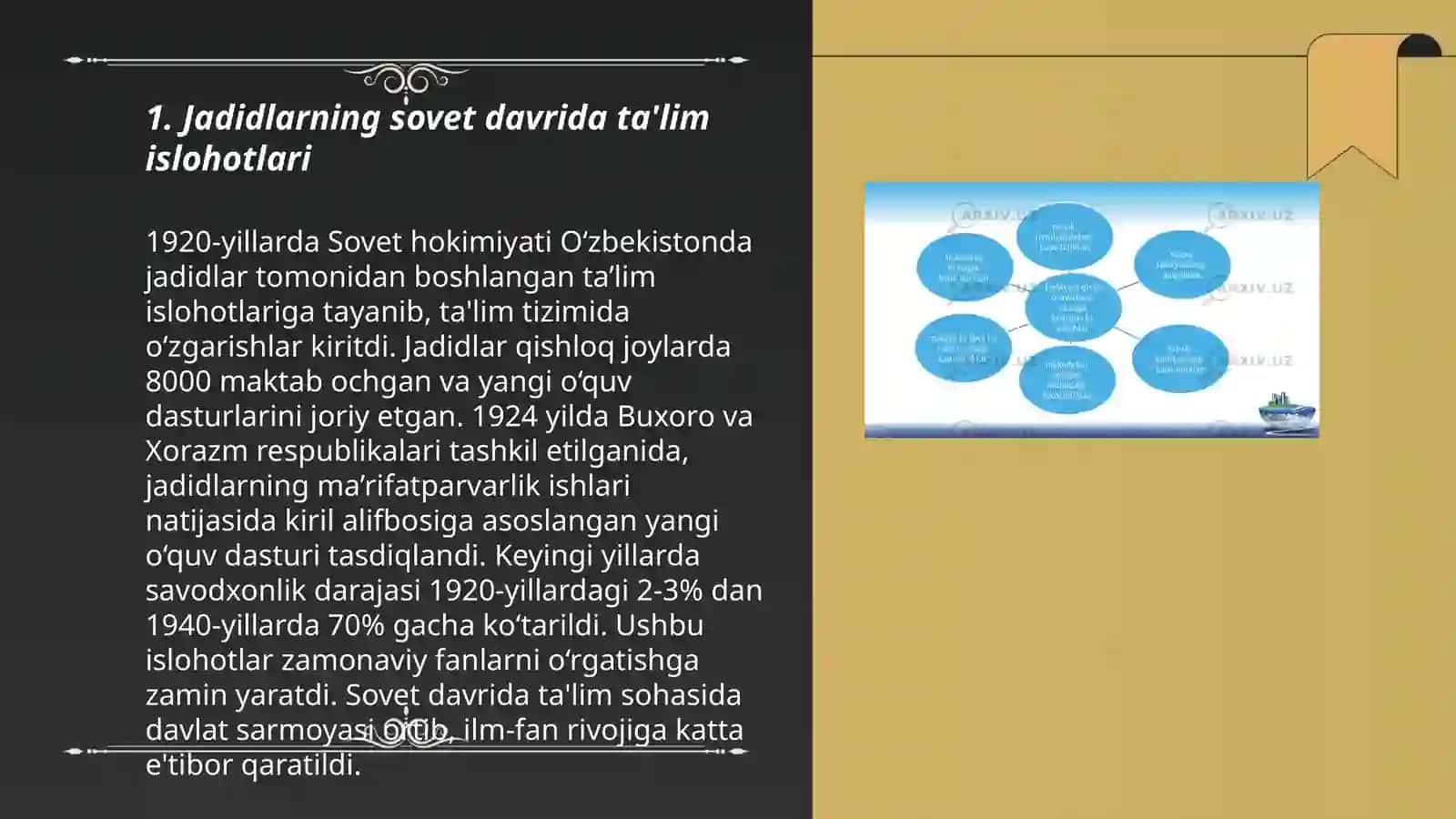 Jadidlarning sovet davridagi faoliyati 3