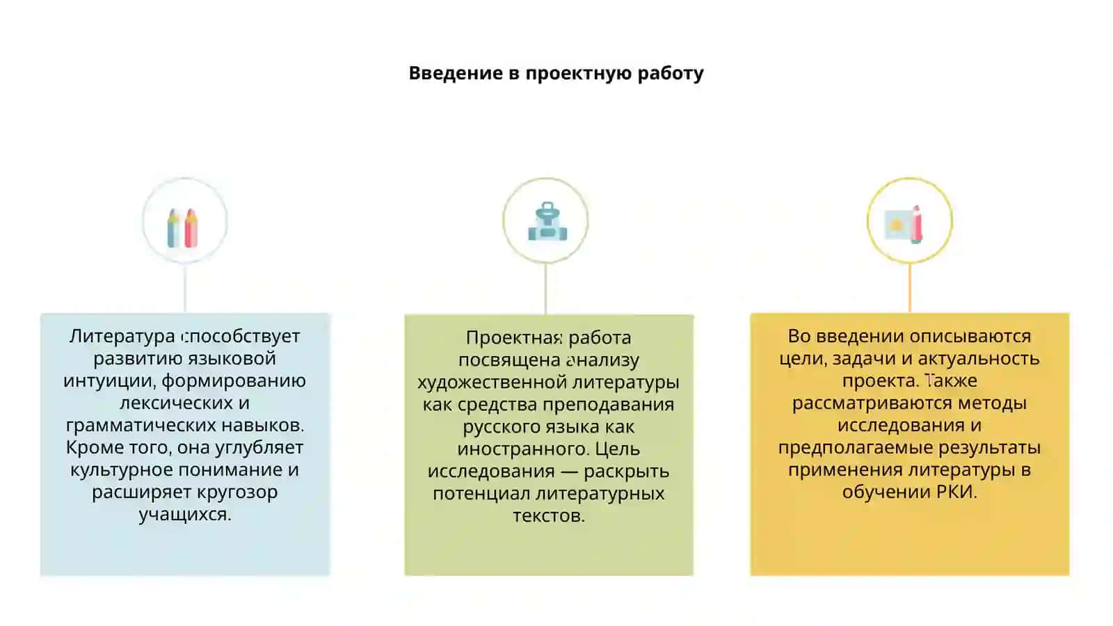 Проектная работа на тему Художественная литература в преподовании РКИ 3