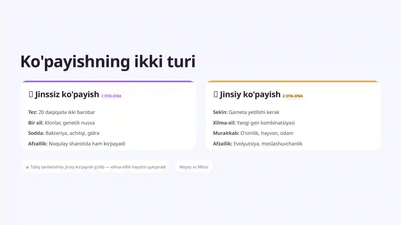 BIOLOGIK KO'PAYISH Hayotning Davomi Prezentatsiya (20 ta slayd) 3