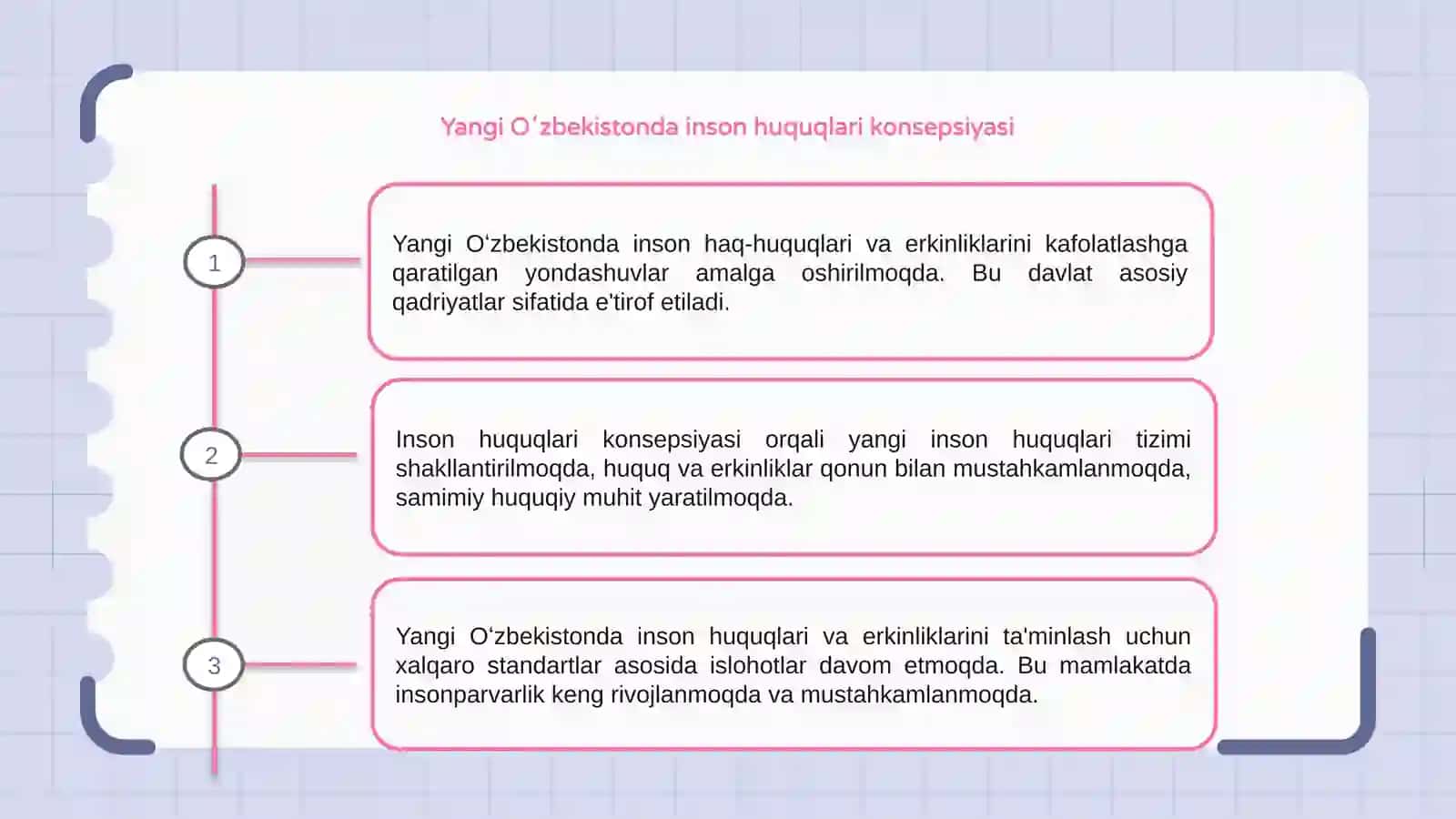 Yangi oʻzbekistongda inson haq huquqlari va erkinliklari kafolatining yaratilishi 3