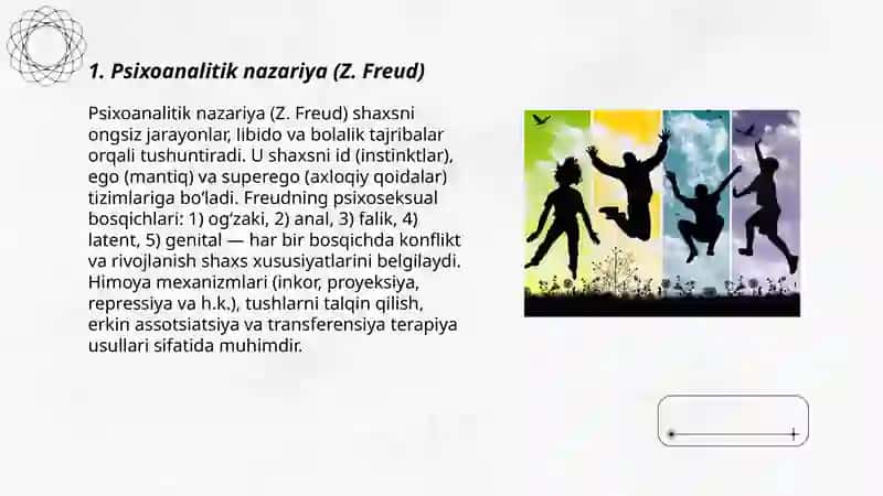 Psixoanalitik nazariya (Z. Freud) 3