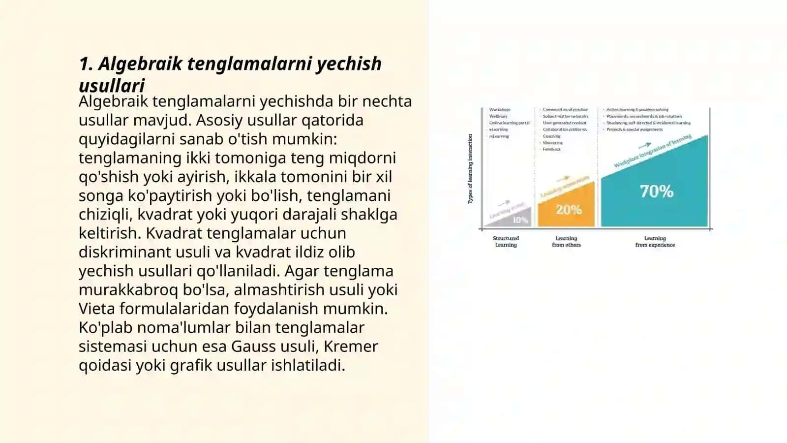 Matematikadan to'garak, o'n minutliklar, konkurs, bellashuvlar va mashg'ulotlarni tayyorlash va o'tkazish metodikasi 3