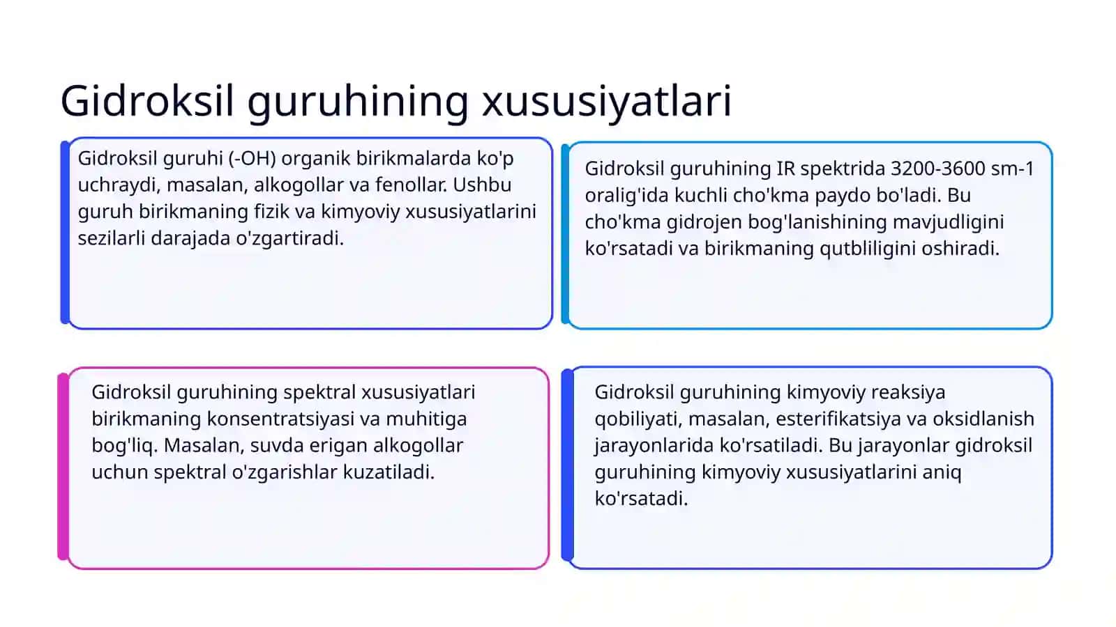 Gidroksil va karbonil guruxi tutgan birikmalarning IQ spektrlari 3