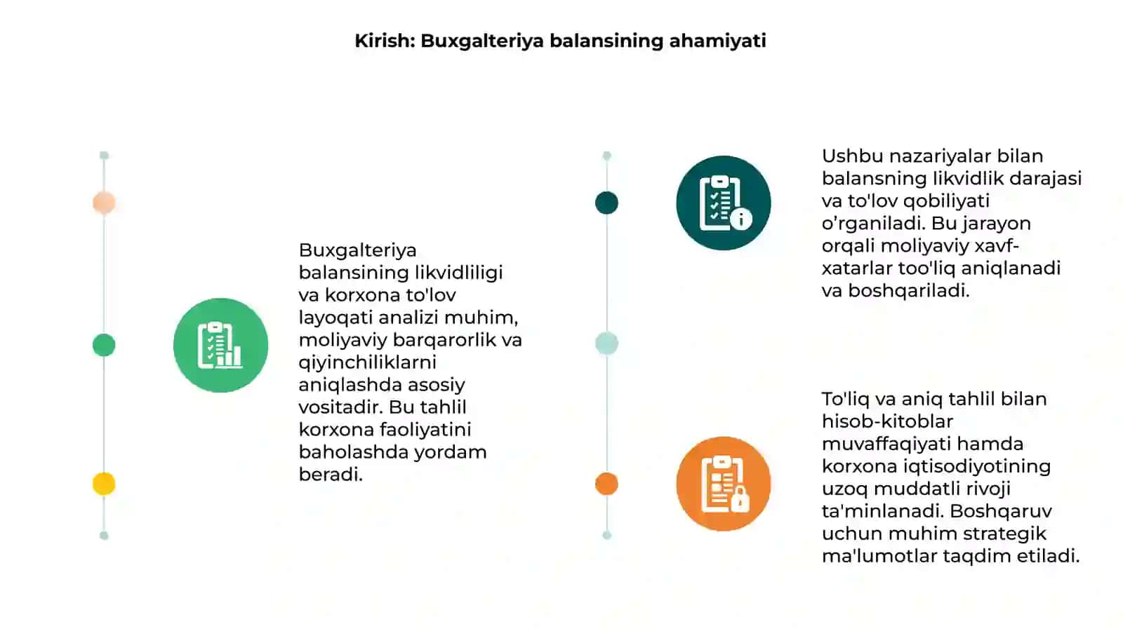 Buxgalteriya balansining likvidliligi va korxona to'lov layoqatining tahlili 3