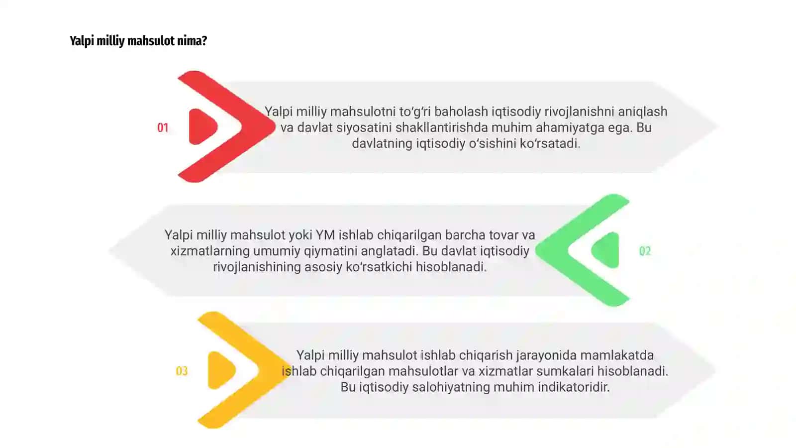 Yalpi milliy mahsulot 3