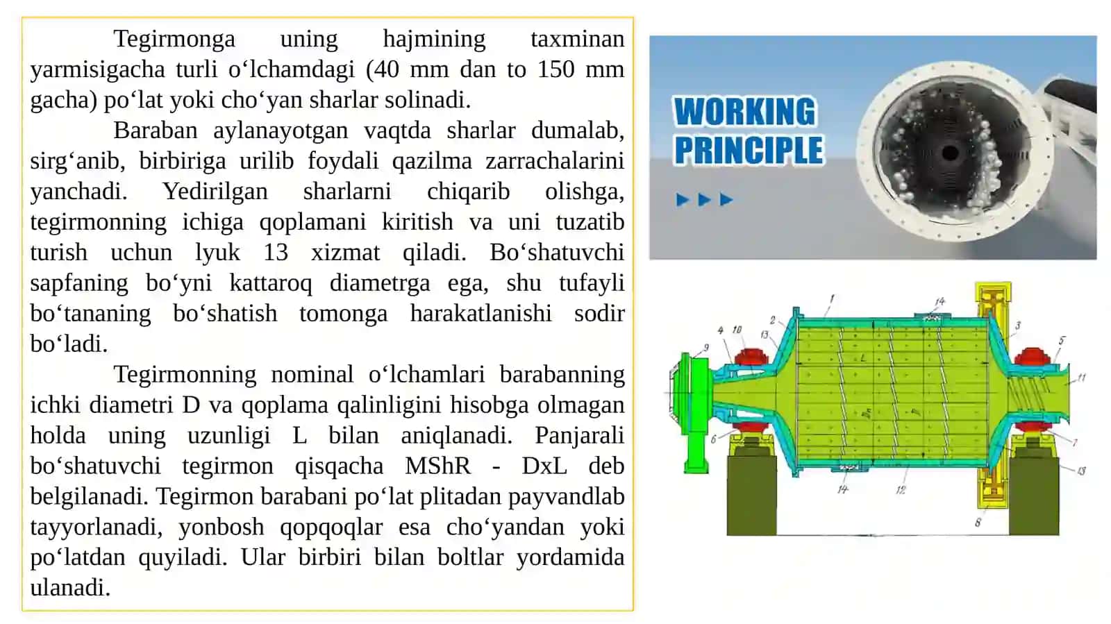 5-MA’RUZA.SHARLI VA STERJENLI TEGIRMONLARNING TUZILISHI VA ISHLASH PRINSIPI 3