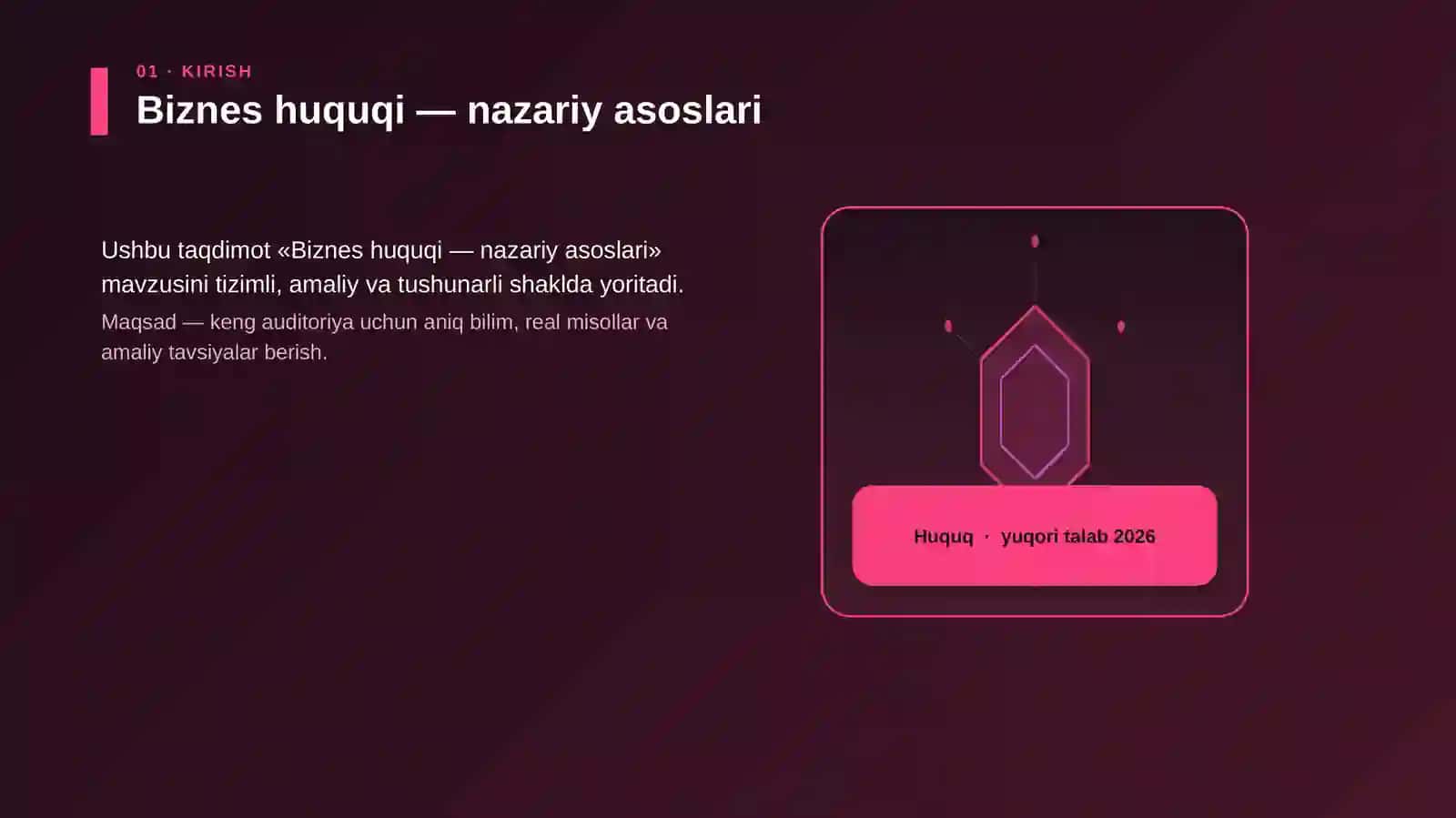 Biznes huquqi — nazariy asoslari 3