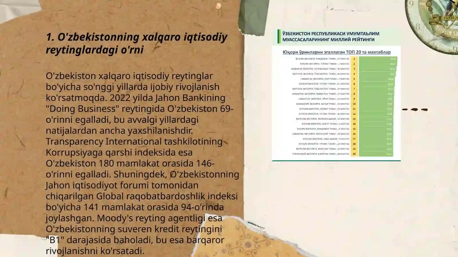 O'zbekiston Respublikasining xalqaro reyting va indekslardagi o'rni va nufuzini ortib borishi 3