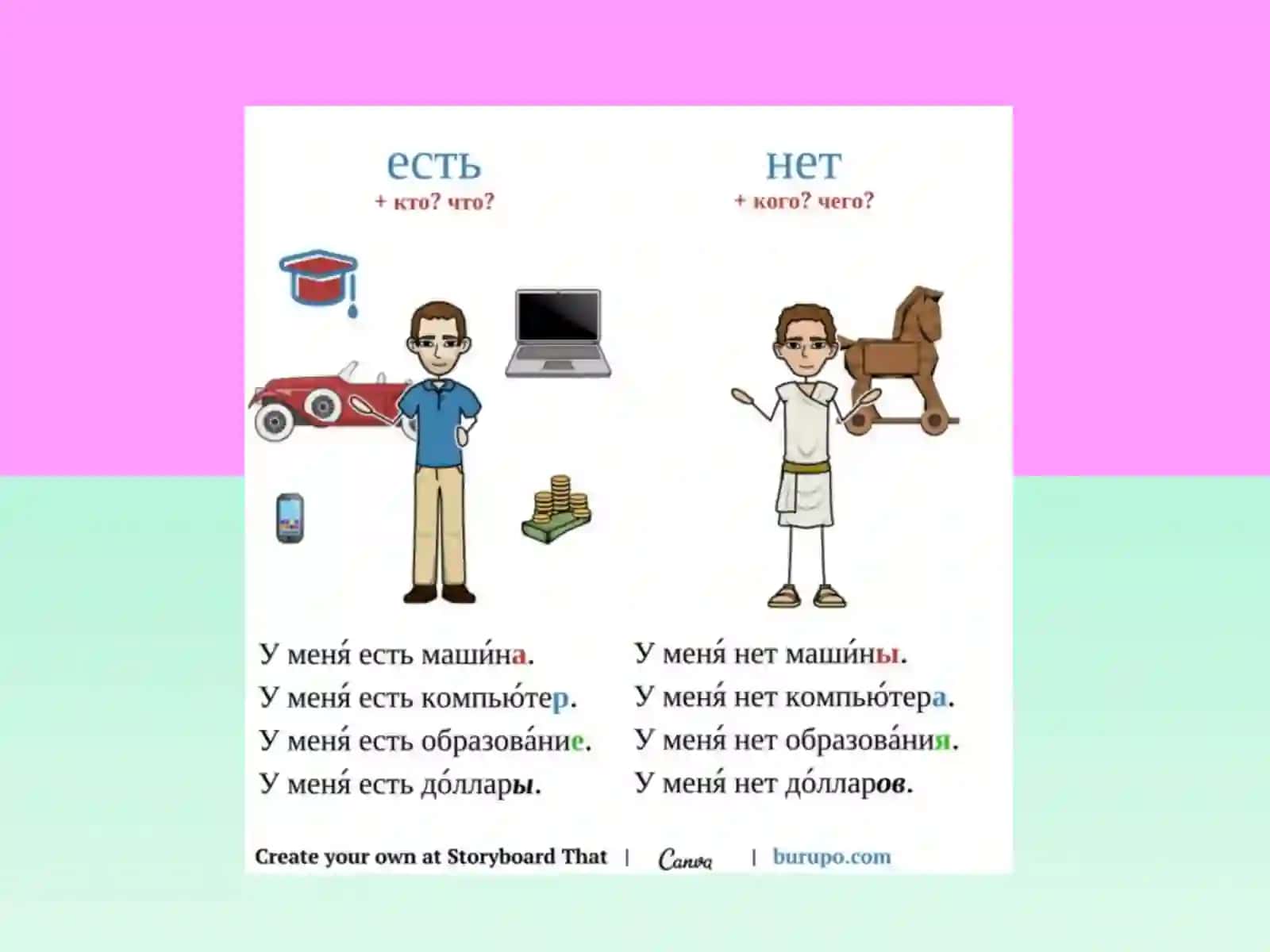 Родительный падеж 3