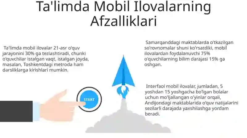 Mobil ilovalar Ta'limda 3