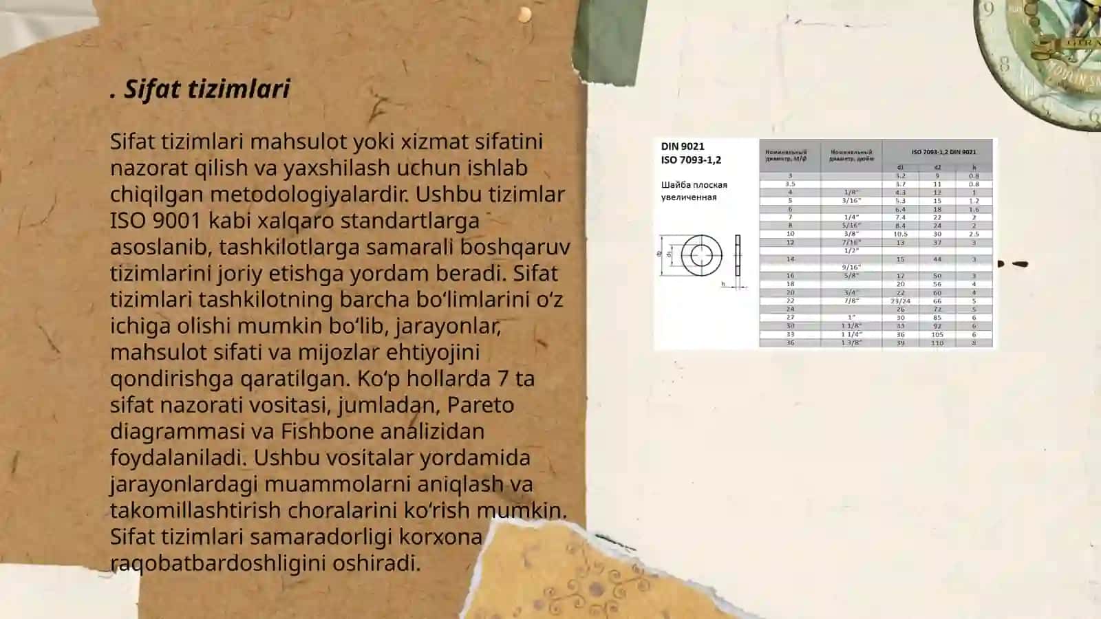 Sifat tizimlari 3