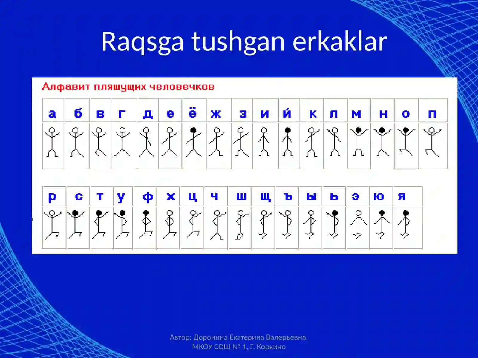 Axborotlarnikodlash usullari 3