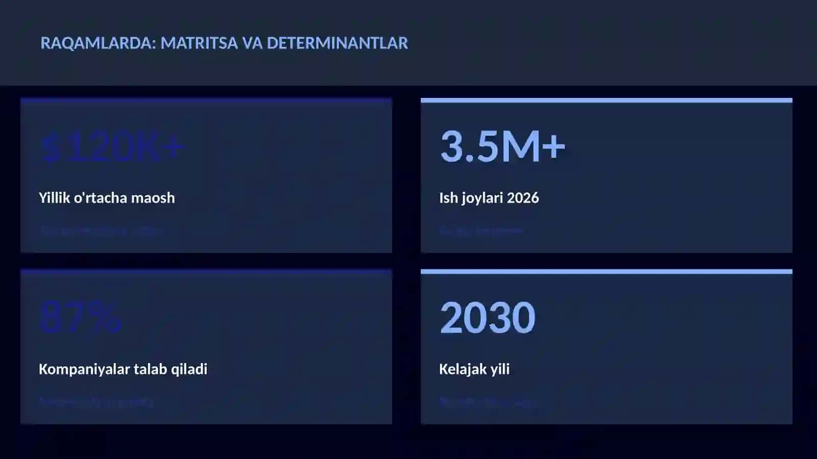 Matritsa va determinantlar 3