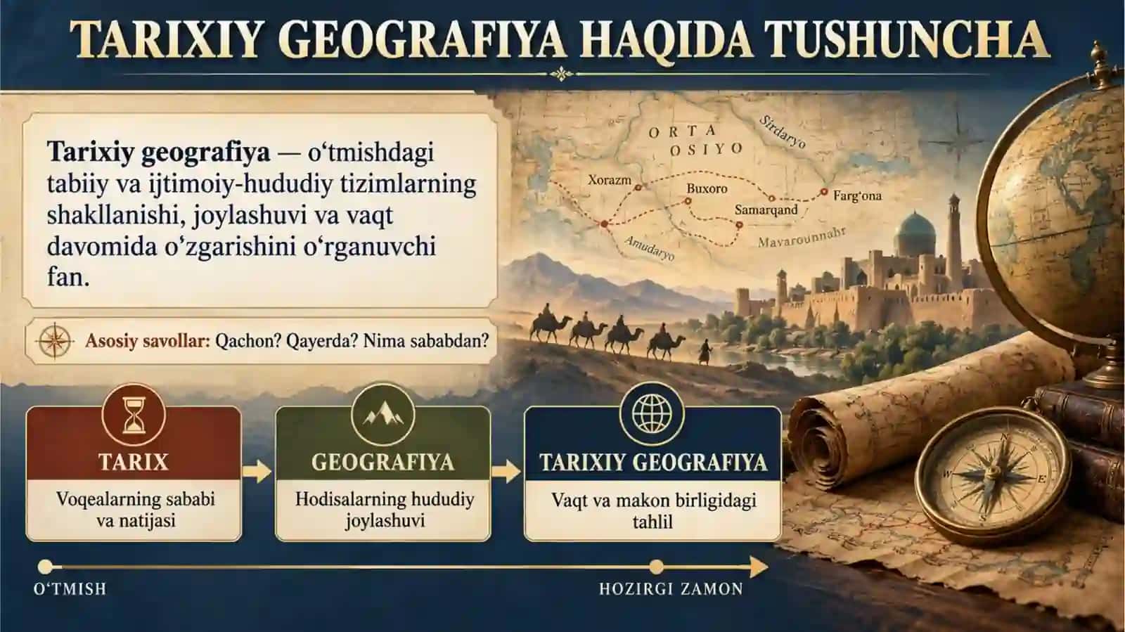 1-MAVZU. TARIXIY GEOGRAFIYANING PREDMETI, TADQIQOT OBYEKTI VA VAZIFALARI 3