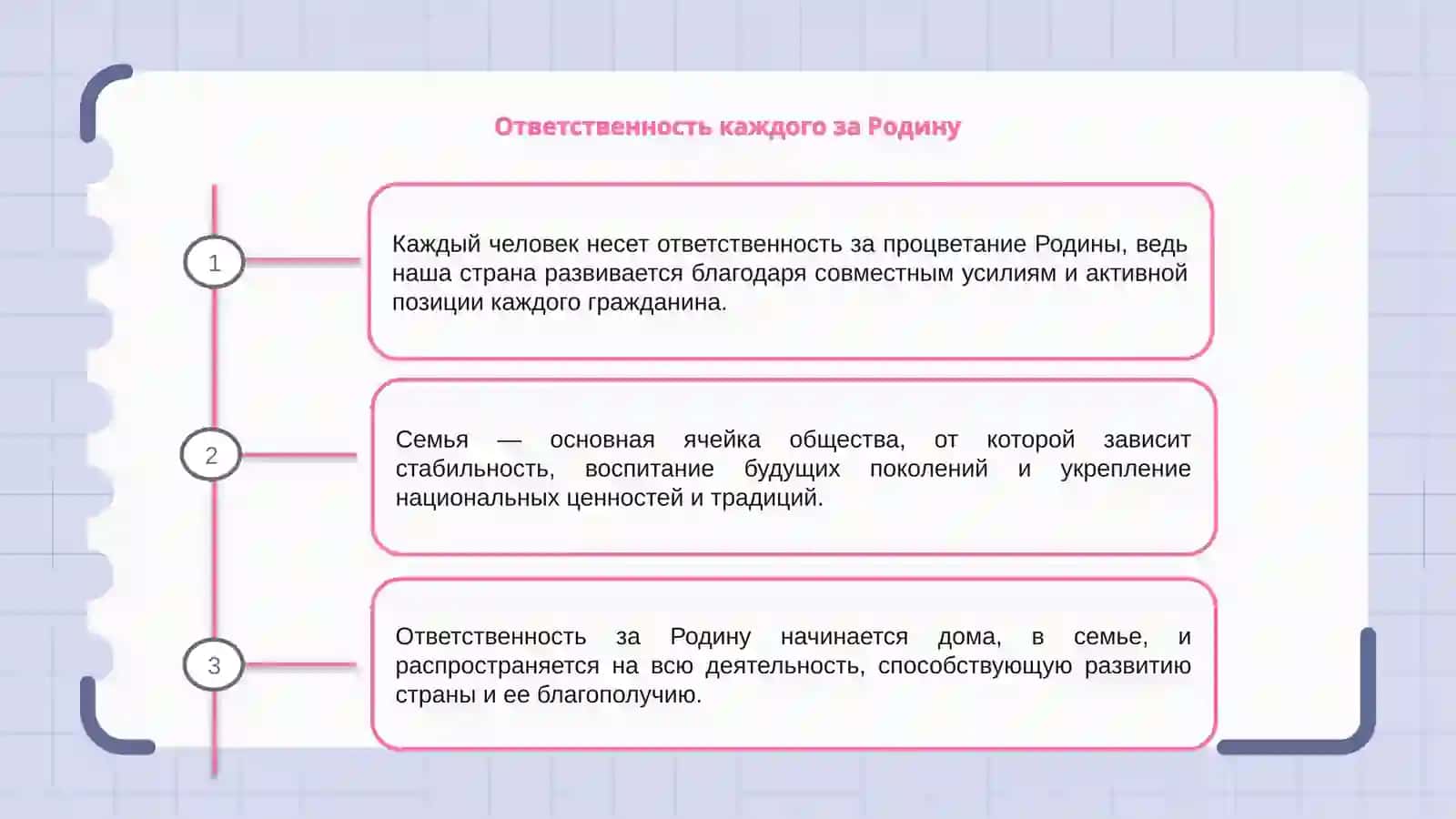 Родина Ва Семья 3