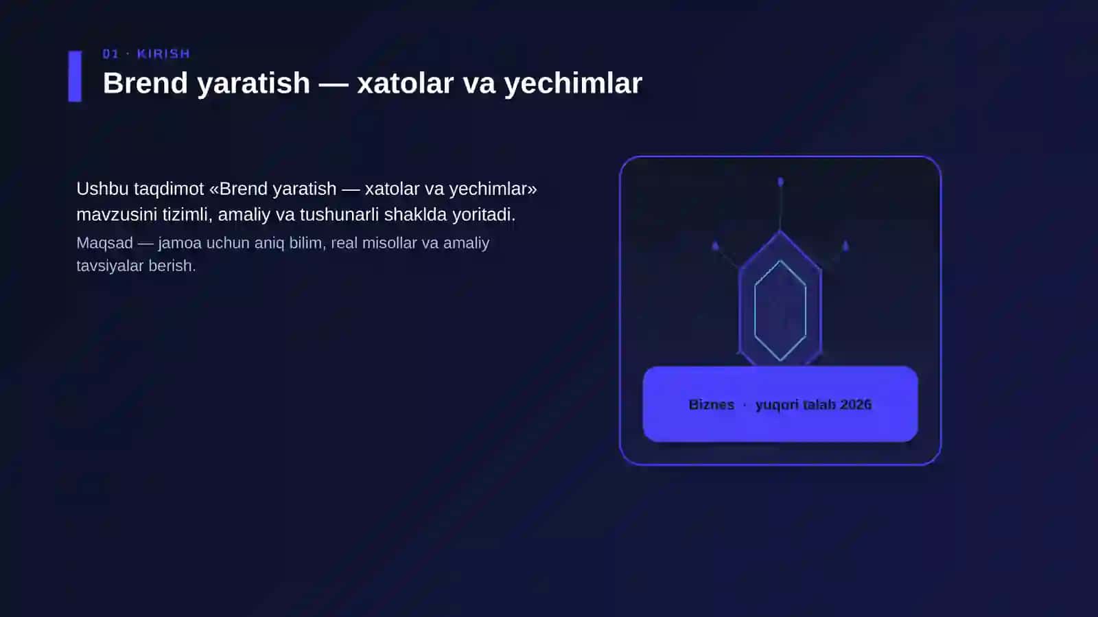 Brend yaratish — xatolar va yechimlar 3