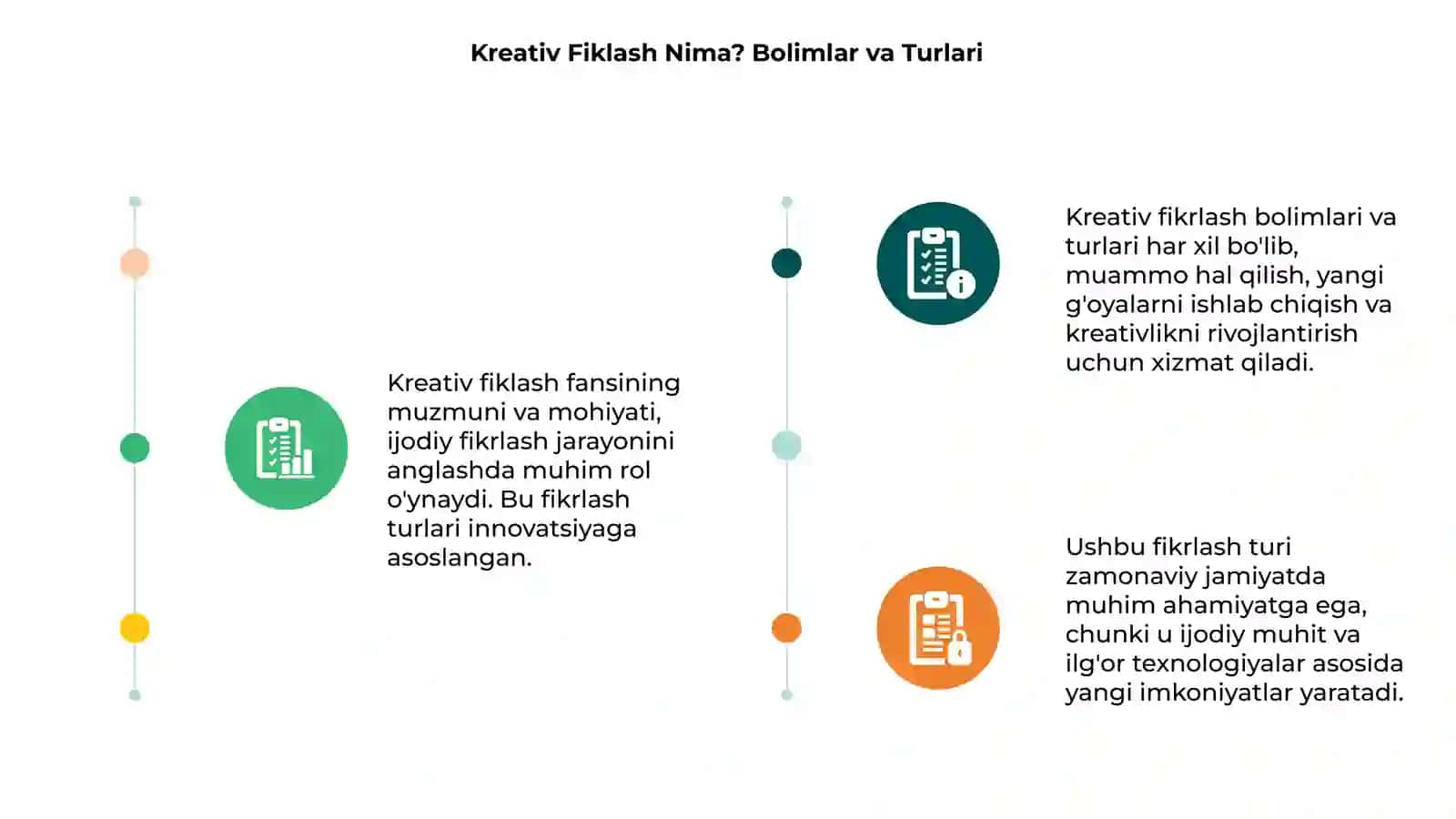 Kreativ Fiklash Nima? Bolimlar va Turlari 3