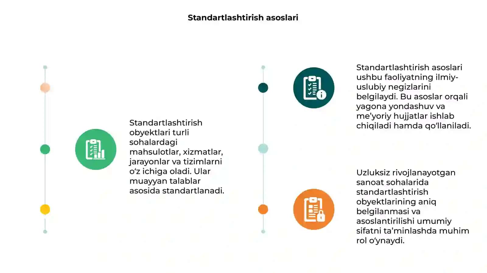 Standartlashtirish obyektlari 3