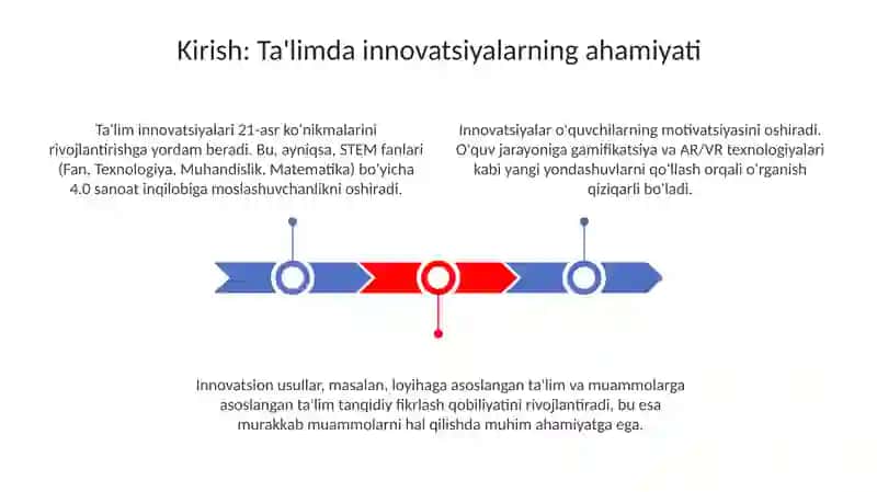 Ta'lim jarayonini tashkil etishning innovatsion shakl metod va vositalari 3