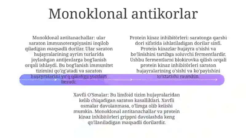 Monoklonal Antitanachalar Proteinkinaza Ingibitorlari 3