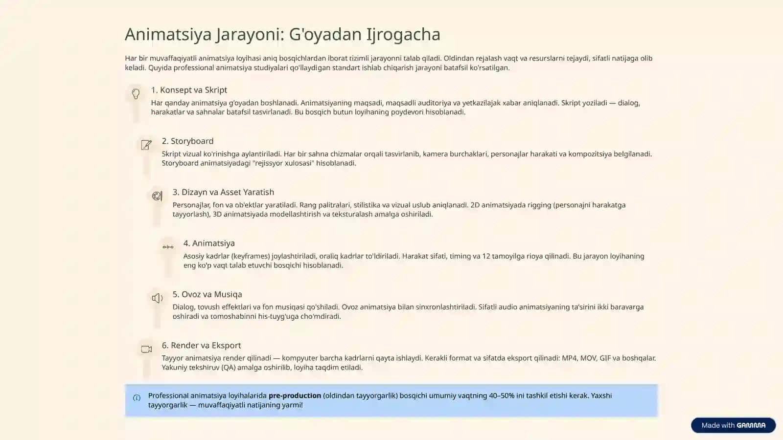 Animatsiya Yaratish Asoslari 3
