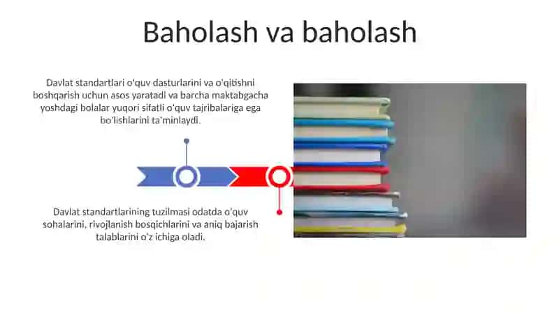 Maktabgacha ta'lim-tarbiyaga belgilangan davlat standartlari tuzilishi 3