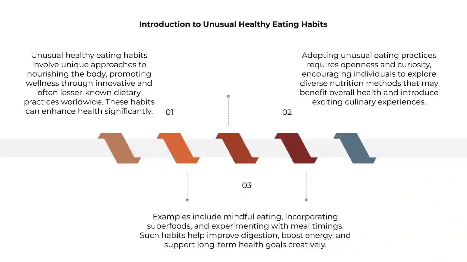 Unusual Healthy Eating Habits 3