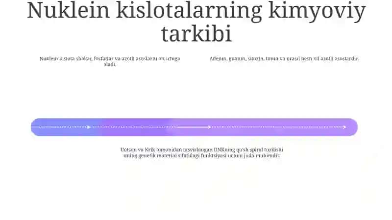 Nuklein Kislotalarning Tuzilishi Va Fizik Kimyoviy Xossalari Strukturasi 3