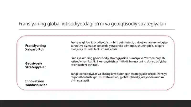 Fransiya global iqtisodiy rivojlanishi 3