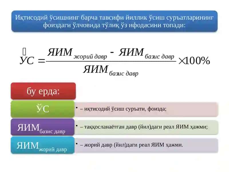 Ўзбекистон Республикаси Давлатстатистика қўмитаси маълумотлари 3