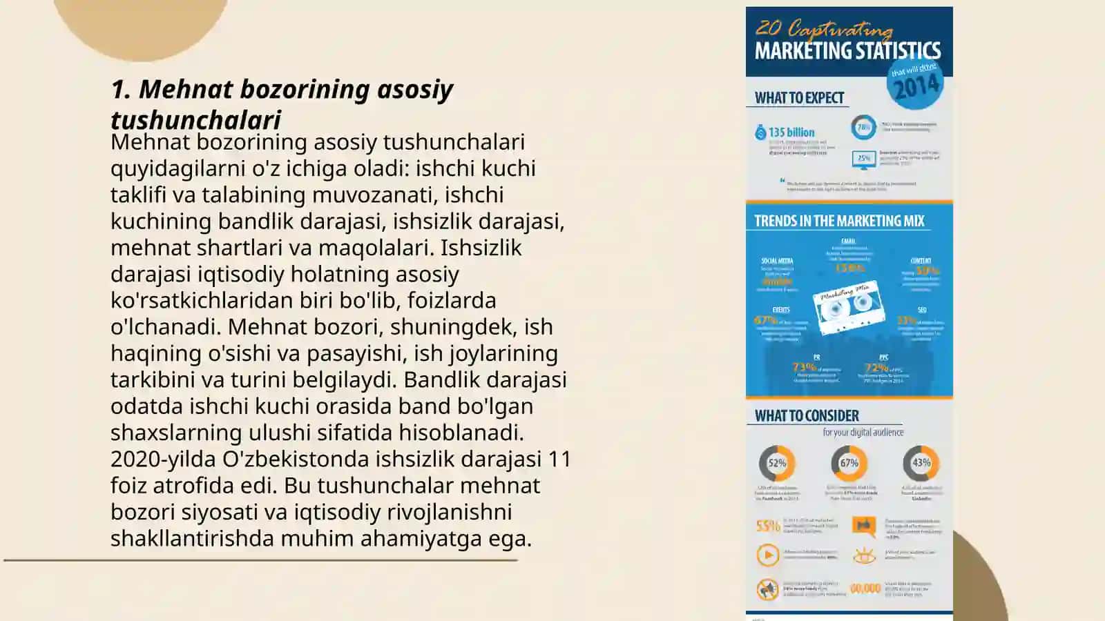 Mehnat bozori statistikasi 3