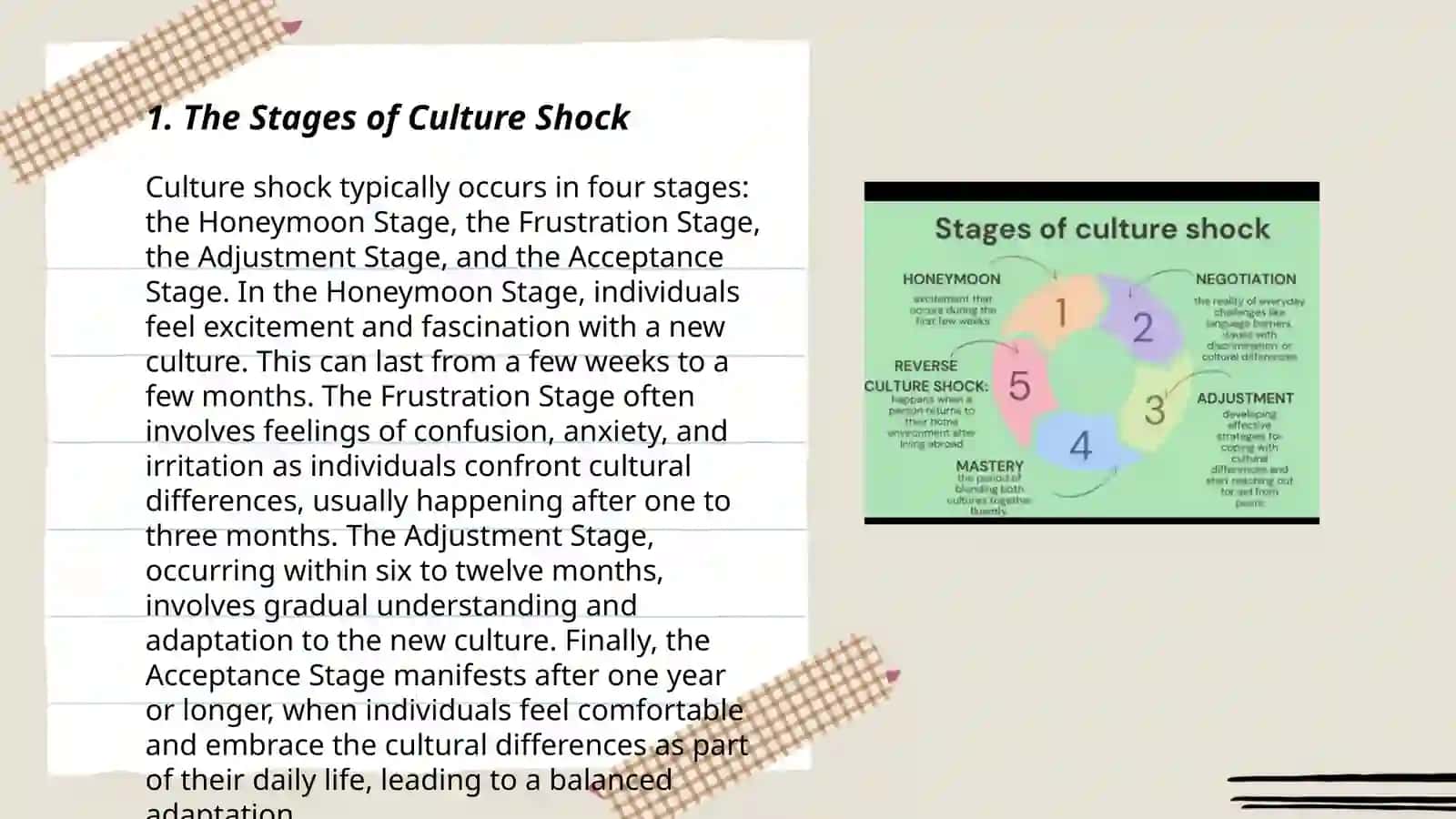 Culture Shock: The Stages and Impacts 3