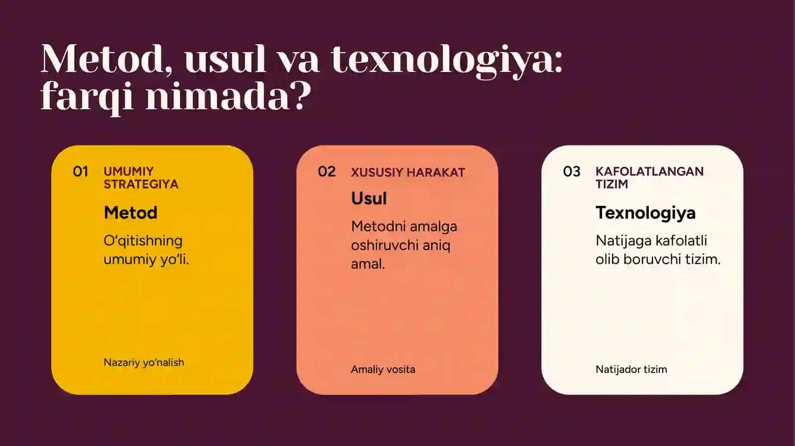Oʼzbek (ona) tili oʻqitish metodlari va usullari 3