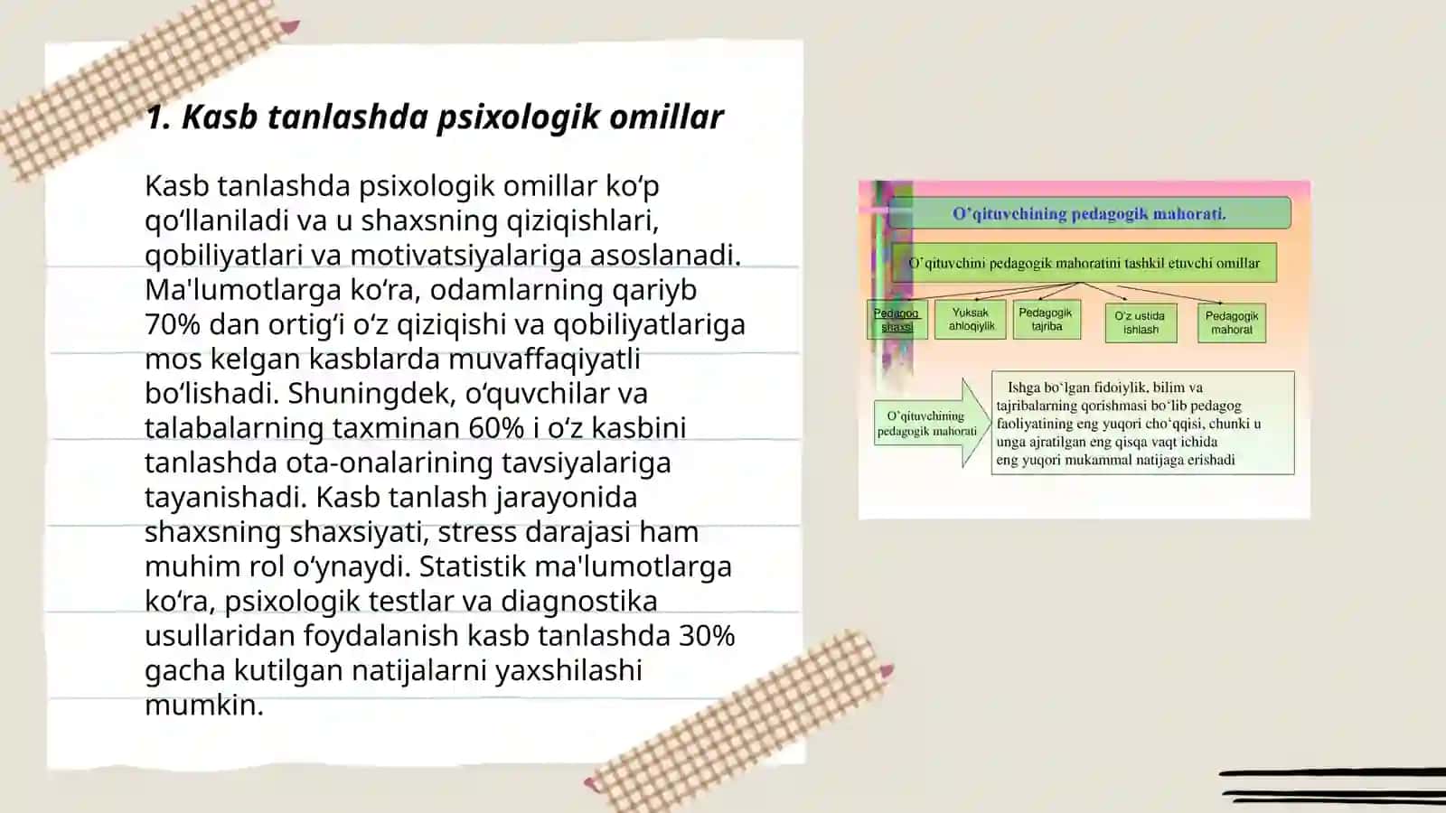 Umumiy psixologiyada kasb tanlash muammosi 3