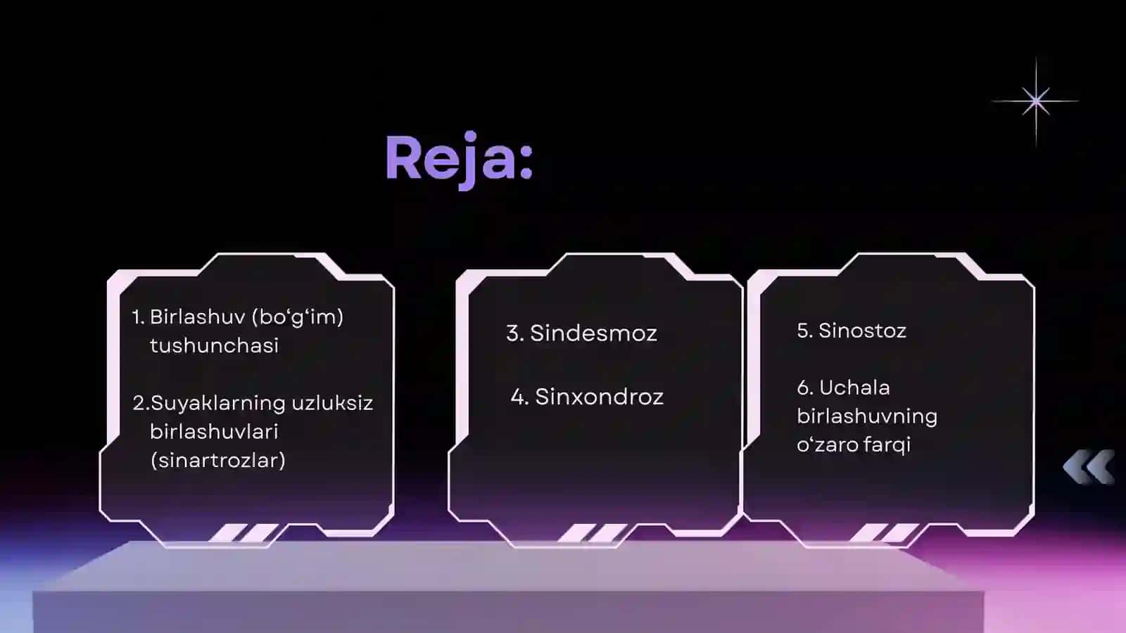 Sindestmoz, sinxondroz, sinostoz birlashuvlari 3