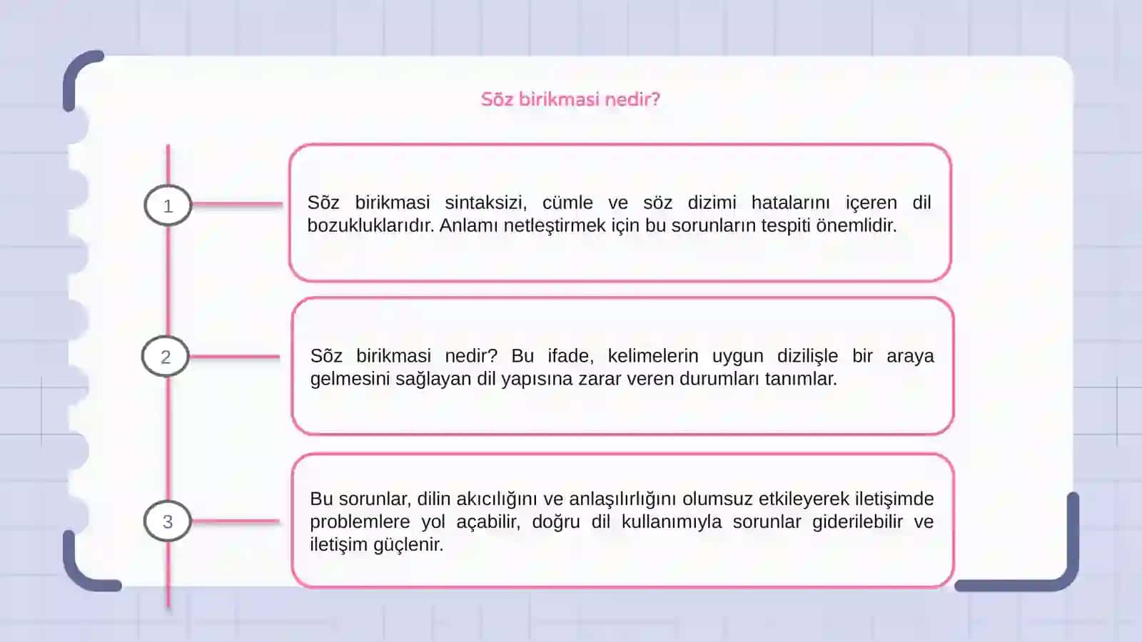 Sõz birikmasi sintaksizi 3