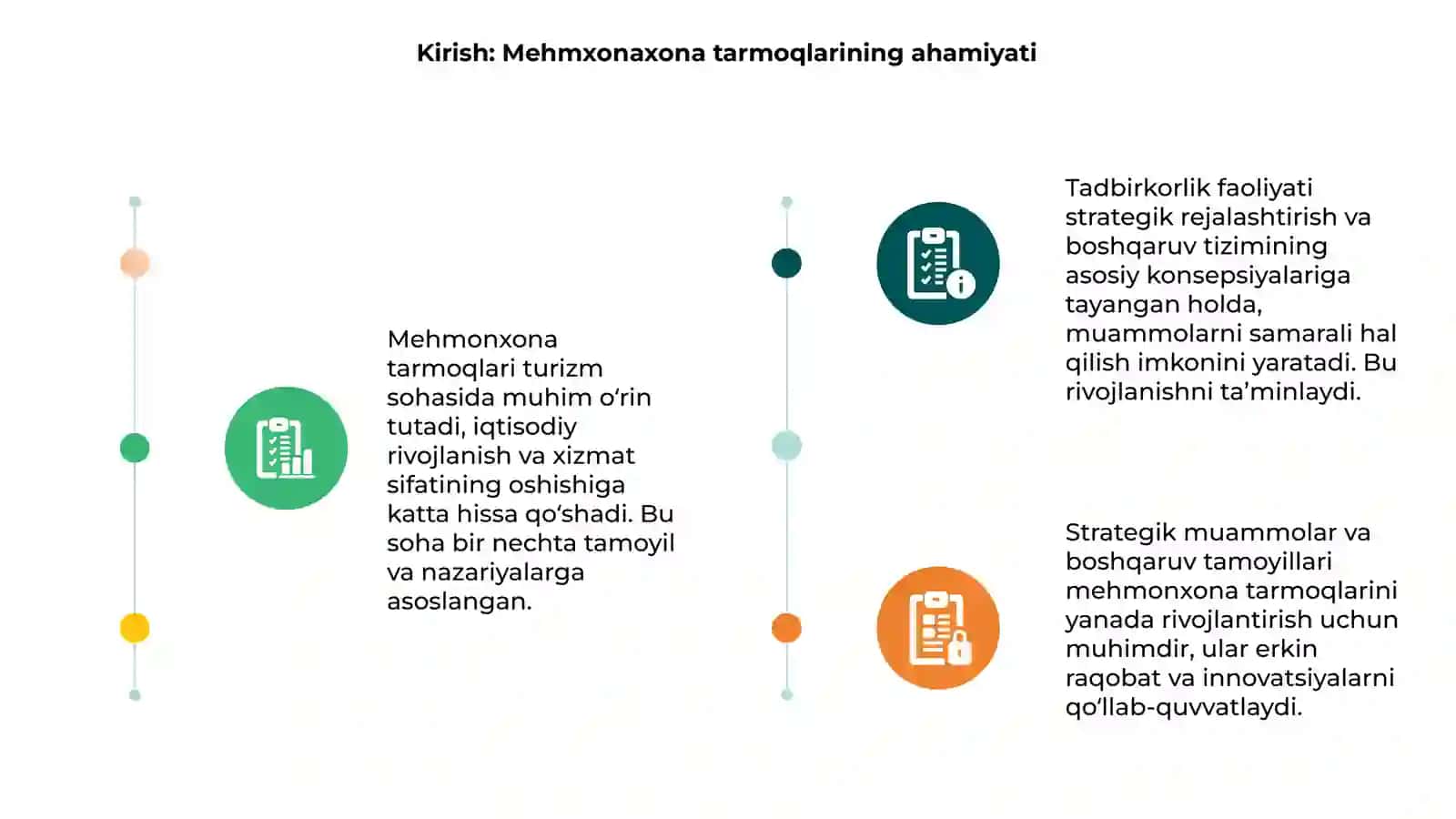 Turizmda tadbirkorlik faoliyatining asosiy nazariyalari va tamoyillari 3