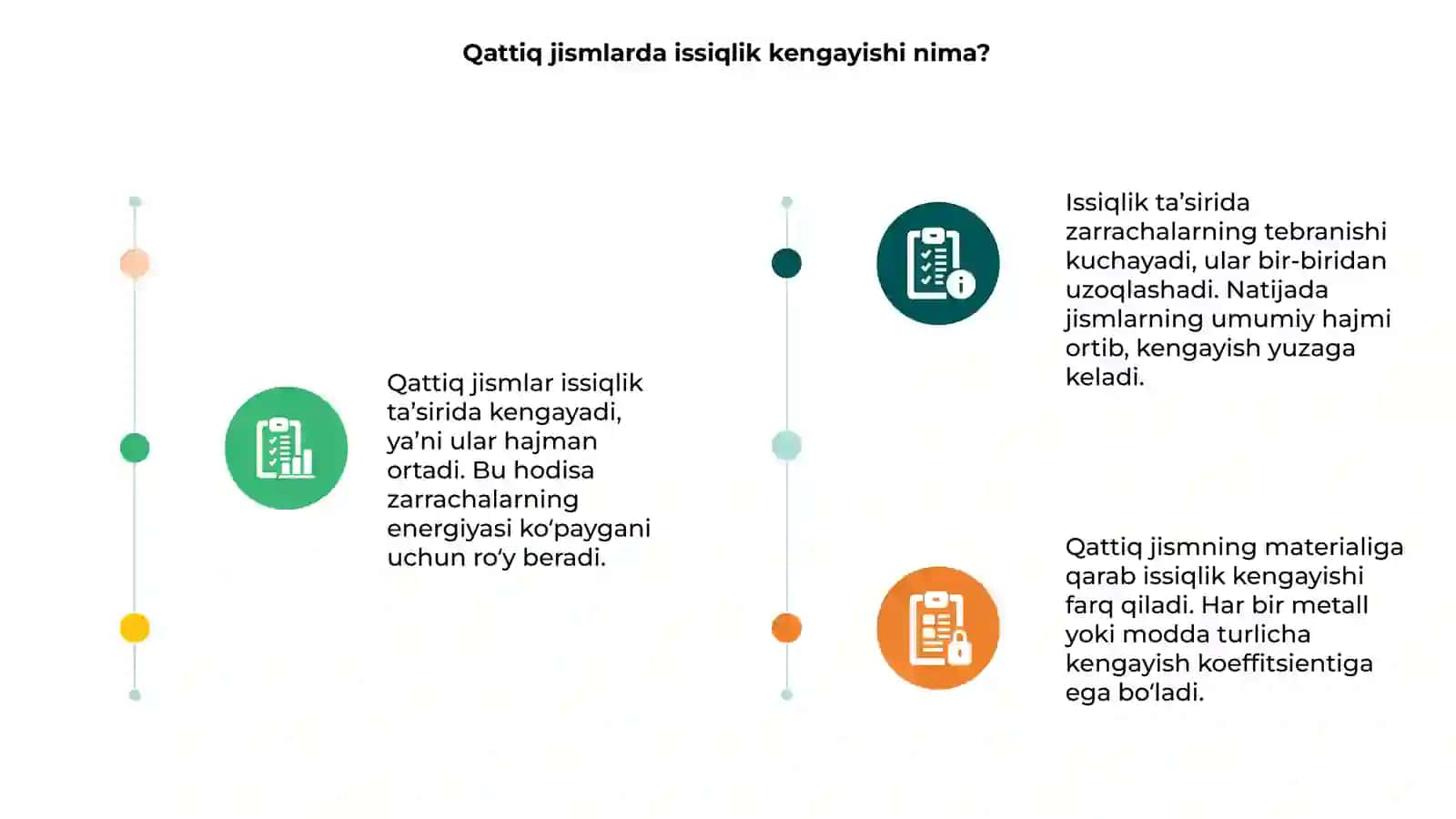 Qattiq jismlarning issiqlikdan kengayishi 3