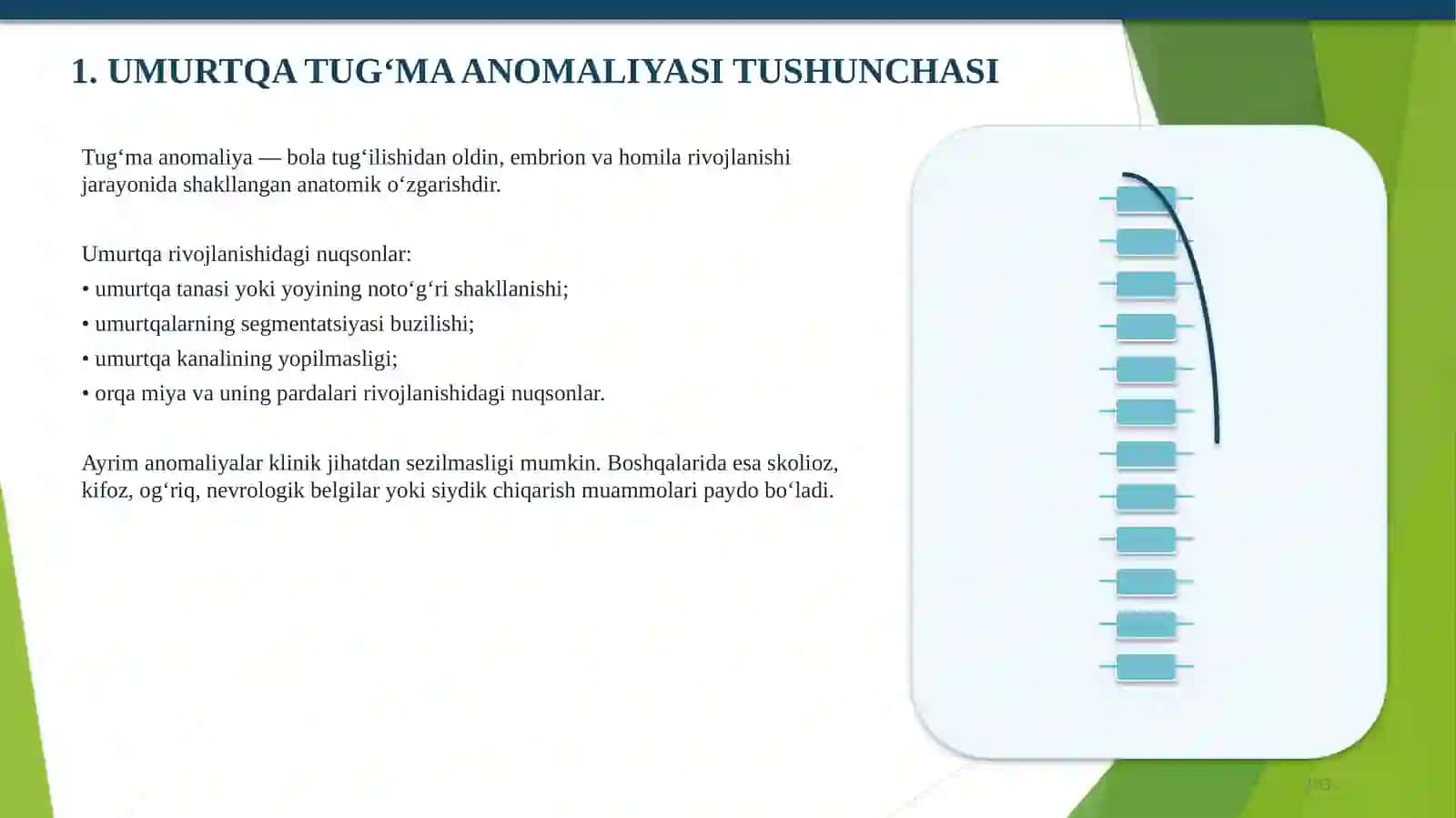 UMURTQA TUG‘MAANOMALIYALARI 3