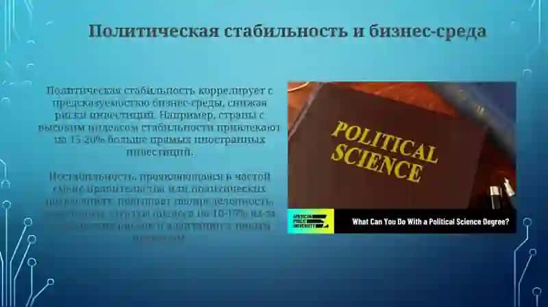 Анализ политических и правовых факторов введении бизнеса 3