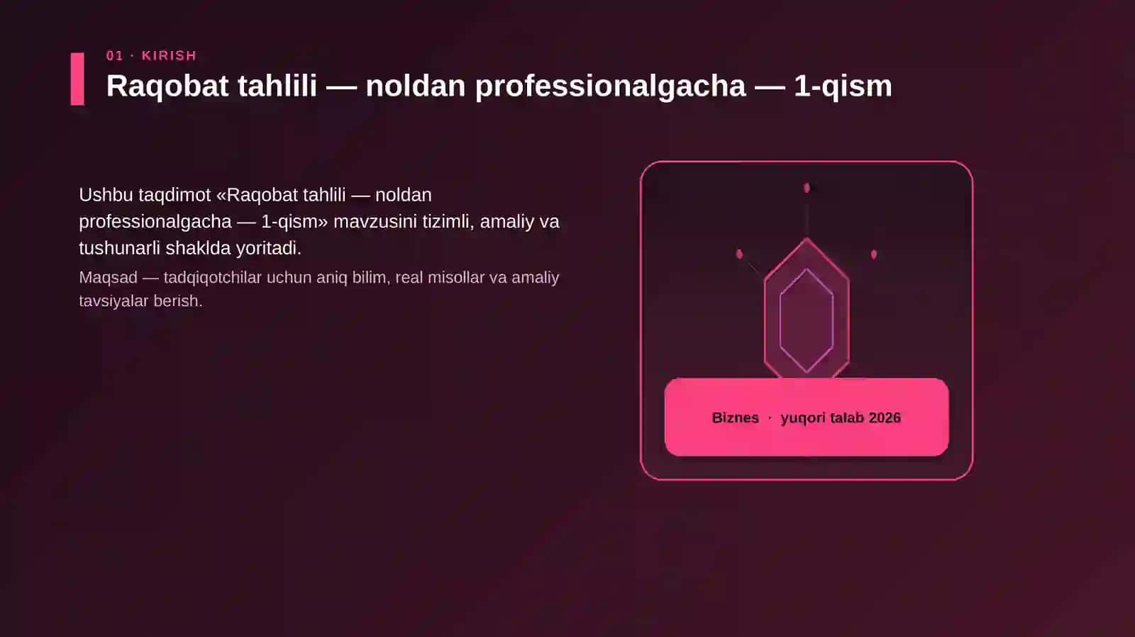 Raqobat tahlili — noldan professionalgacha — 1-qism 3