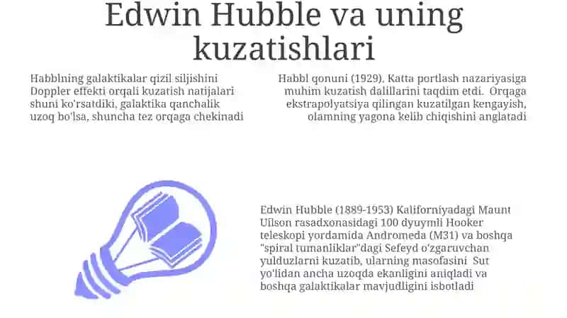 Koinot kengayishi va Xabbl qonuni 3